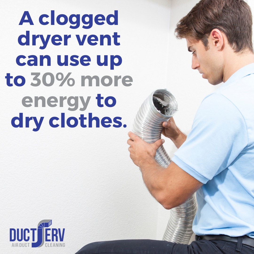 DuctServ - A clogged dryer vent can result in the dryer using up to 30% ...