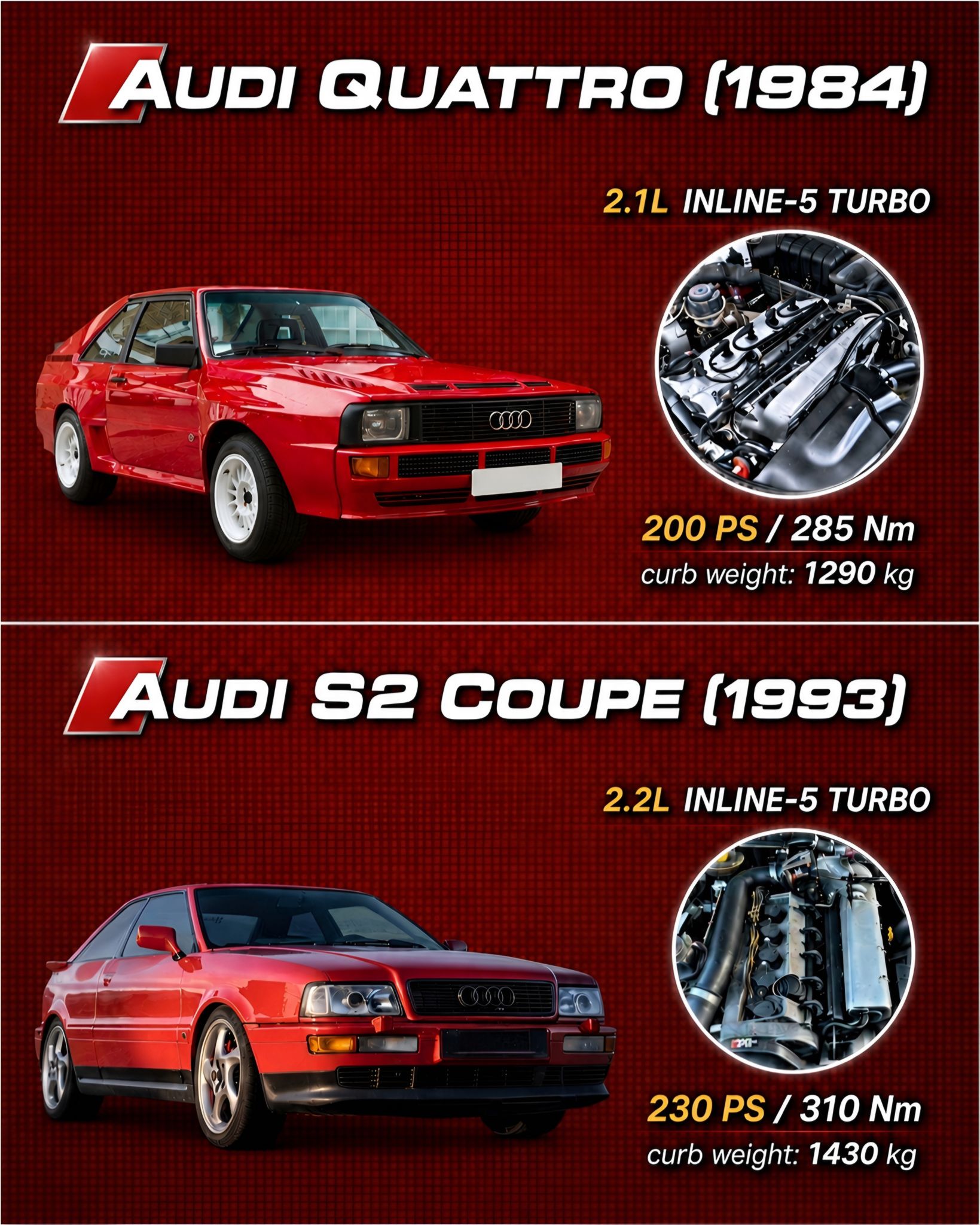 The Coolest And Probably The Best 90s Cars Audi #audi