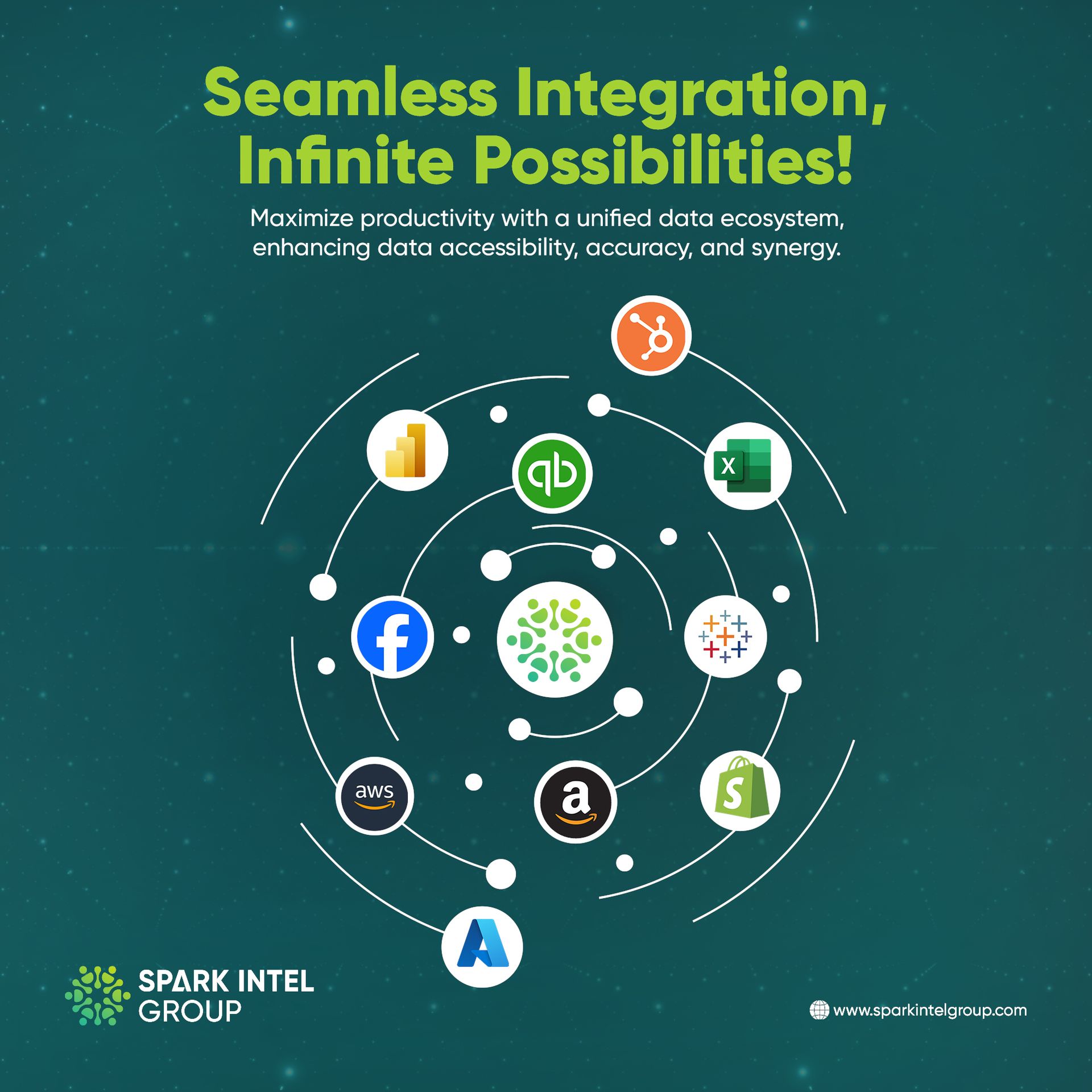 Spark Intel Group | Dallas TX