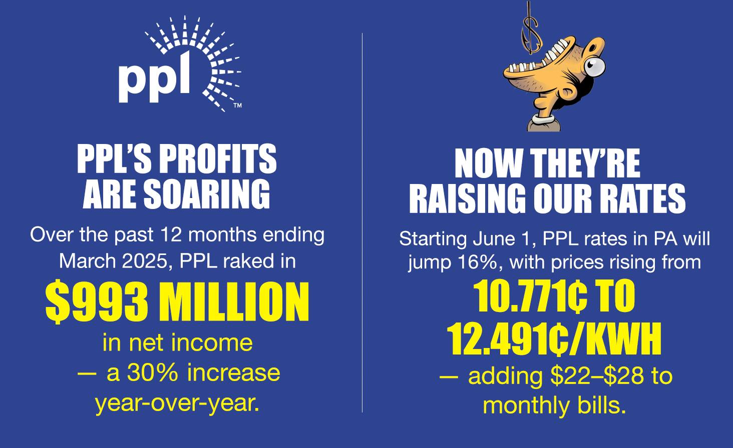 Alliance - PPL just made nearly a BILLION DOLLARS in profit — and now ...