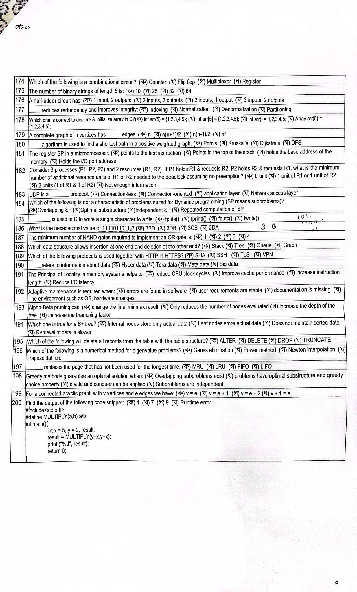 Govt IT job preparation BD | 49th BCS Question IT Part, Subjective ...