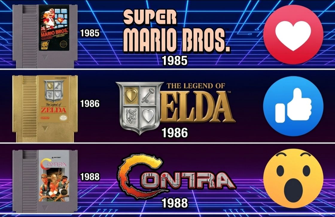 Some of the best games from the 80s. Which one did you finish first?