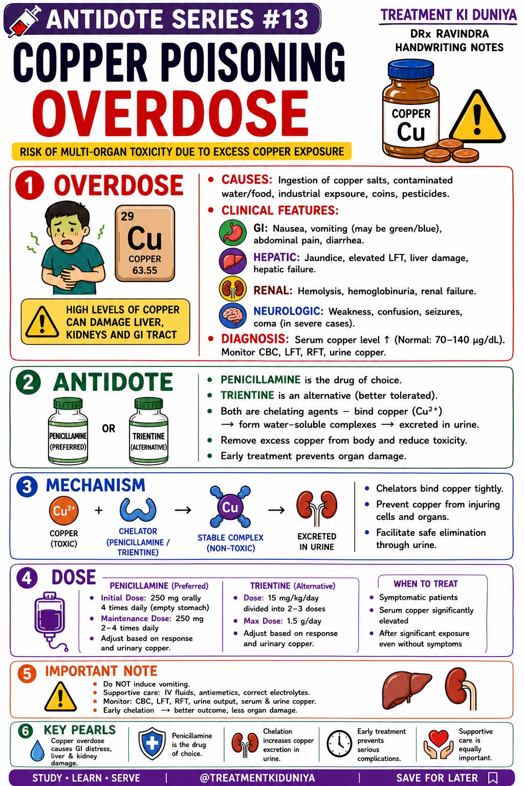 ghk-cu copper toxicity risks symptoms and effects on mood 代客購嘅【Leviathan Nutrition】BPC-157 營養補充品到貨如有其他貨品想買，可以IG DM Signs Of Aging (Fine Lines and Loss of Elasticity) Reconstitution:Lyophilised Powder Vial - 15mg