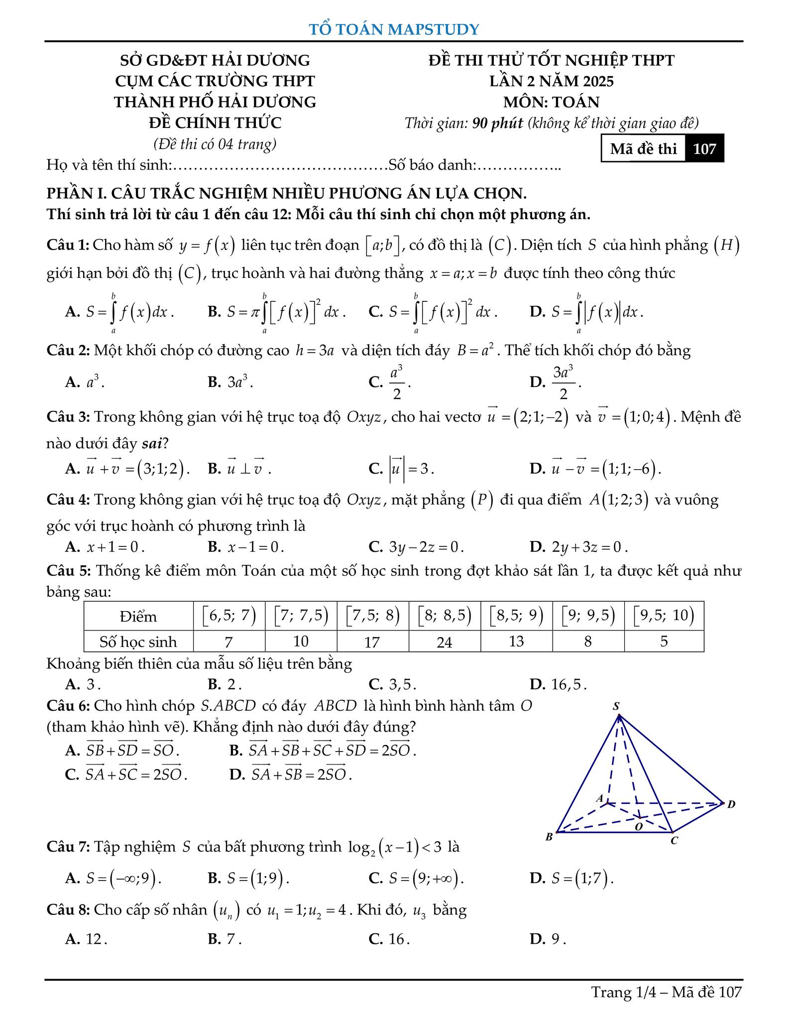 Tổ... - Tổ Toán Mapstudy - Chuyên luyện thi Toán 10,11,12