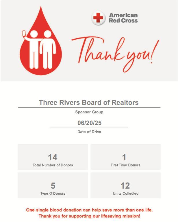 Three Rivers Board of Realtors | Poplar Bluff MO