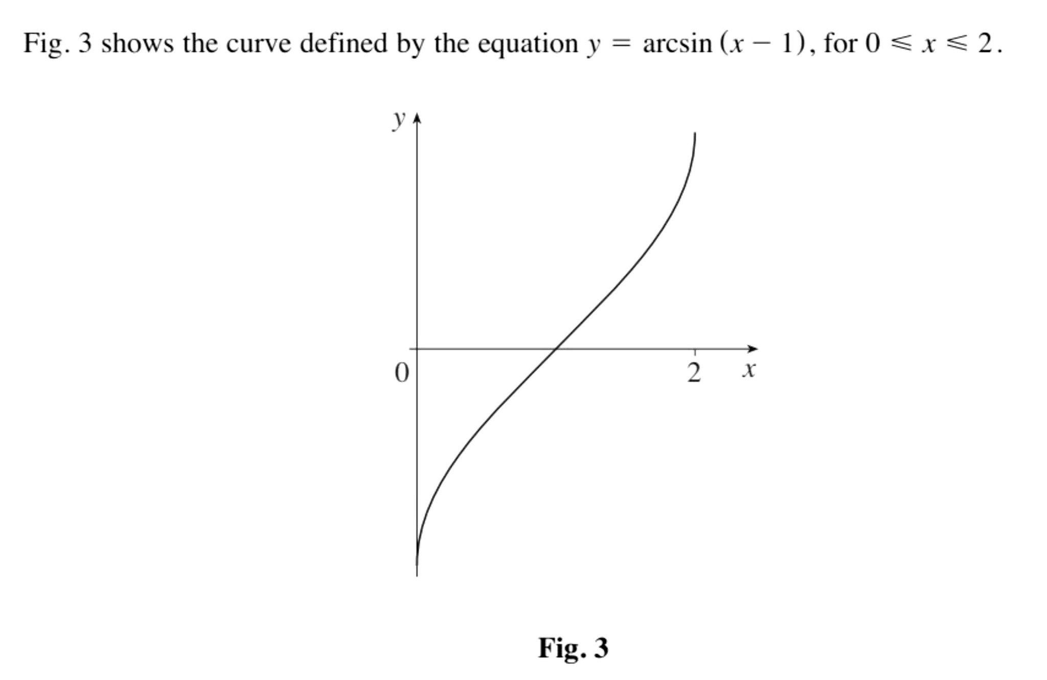 Find the area of the region enclosed by the curve, the x-axis and 