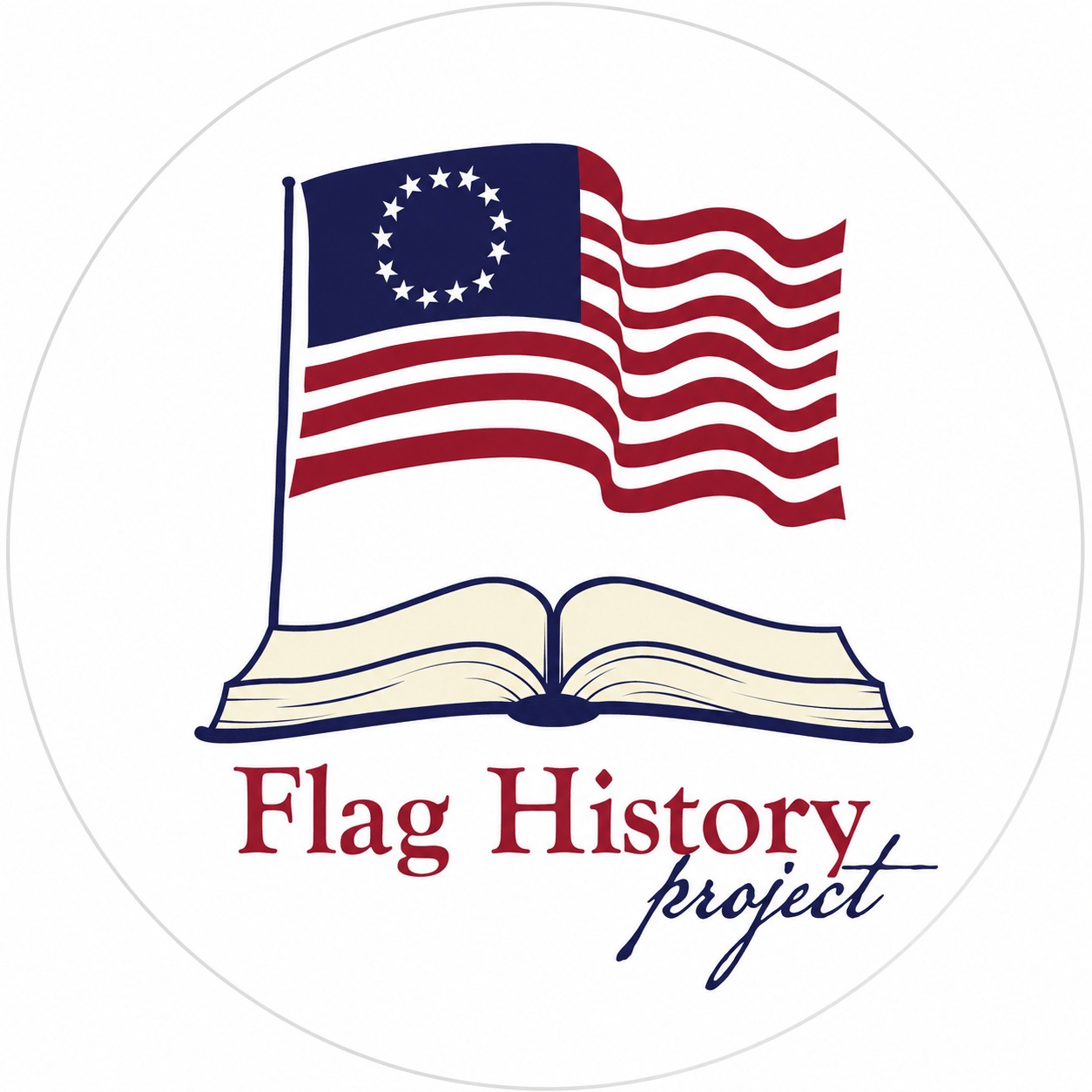 The 15th Wisconsin Infantry Flag: An Immigrant Regiment’s Banner ...