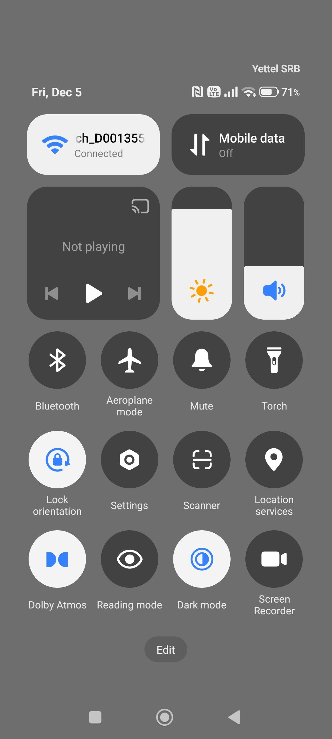 Xiaomi HyperOS | Issue gray screen again returned after updating to ...