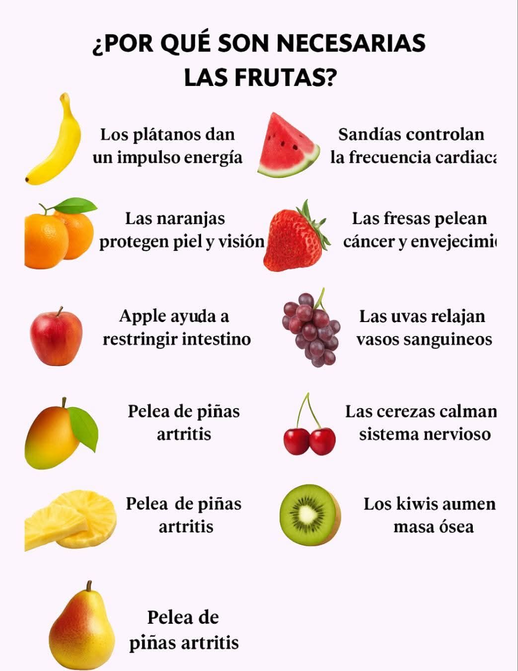 l carnitina en frutas Descubre los beneficios de la L-carnitina, el vinagre de manzana y el resveratrol para potenciar tu salud y bienestar! 🌿💪 Visítanos en: 📍Aldunate 490, a pasos de Montt, Temuco Centro 📍O´Higgins N° Purdue Frederick Betadine Surgical artificial-dye-free Size:260ml