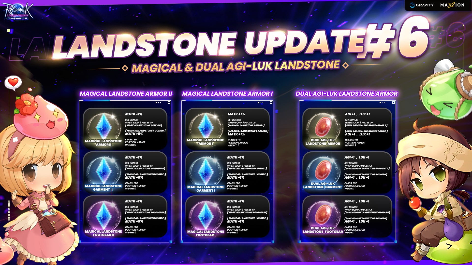 Ragnarok - ⚡ NEW Landstone Update – Magical & Dual AGI-LUK Landstones ...