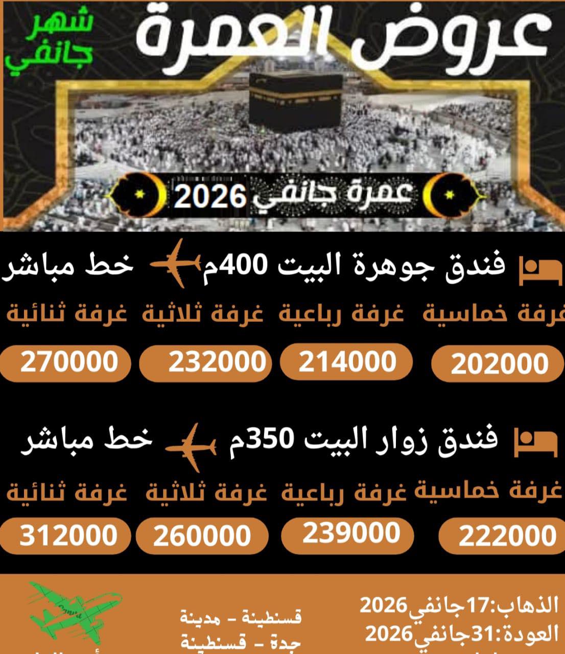 Nour Elhouda Trav