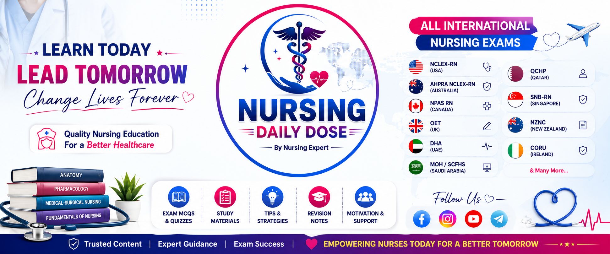 The Nclex Mind - Sengstaken–Blakemore Tube: Do you know... | Facebook