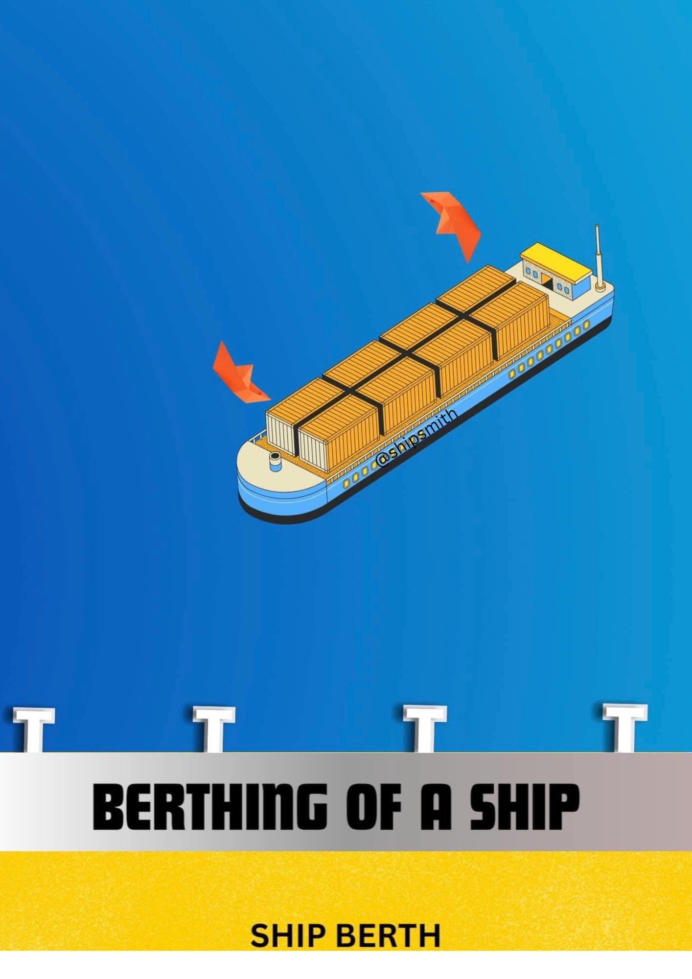 ShipSmith - 🚢 Understanding Ship Berthing: A Delicate Maneuver ⚓ ...