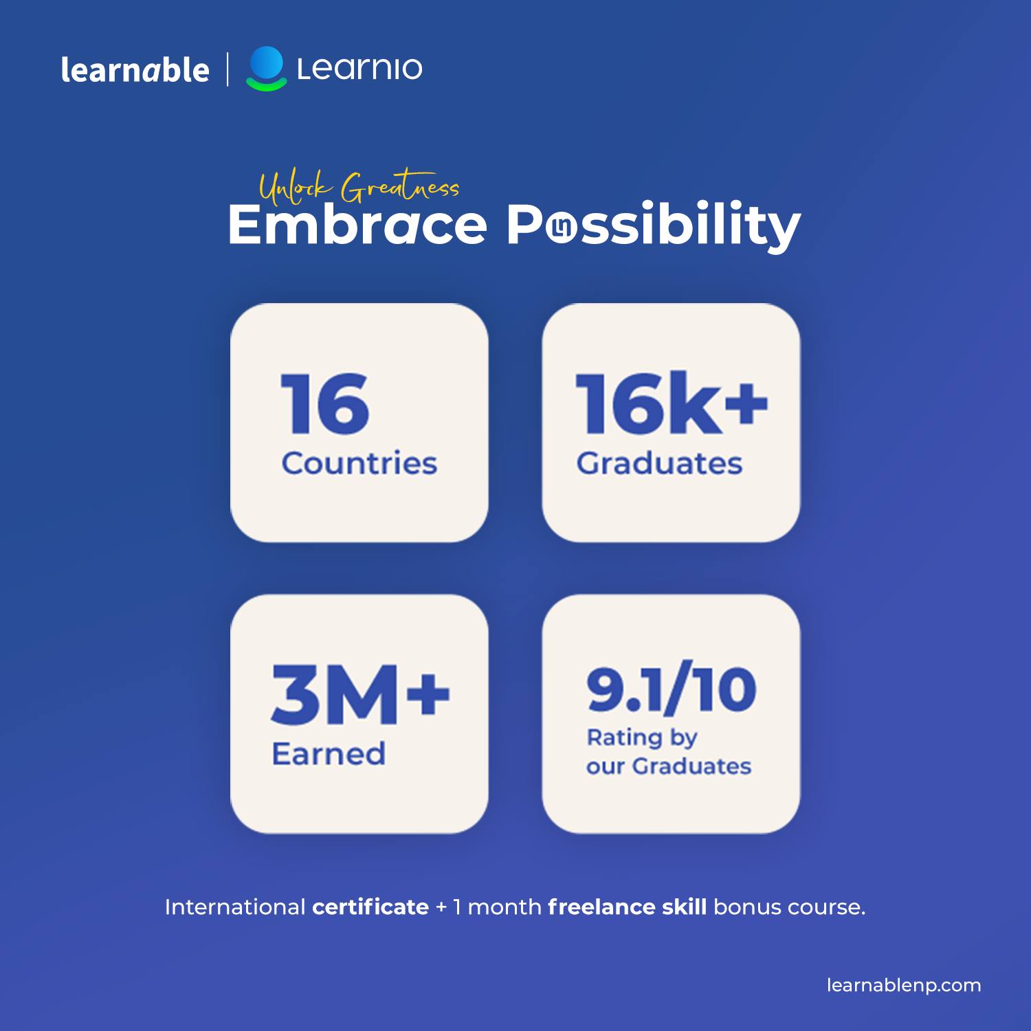 Learnable