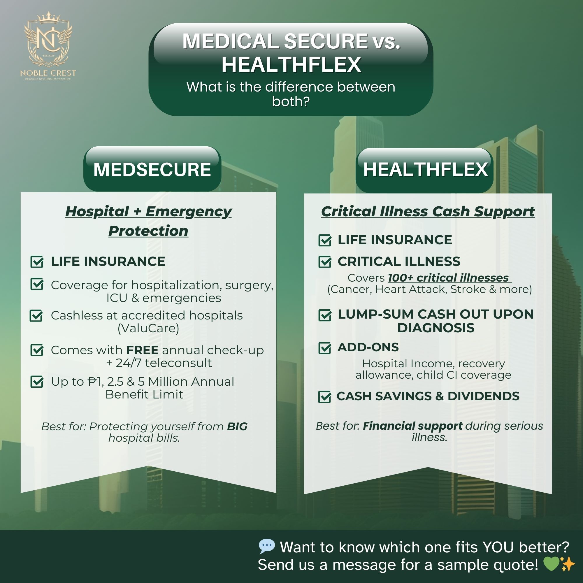 Noble - What's the difference between MEDICAL SECURE and HEALTHFLEX ...