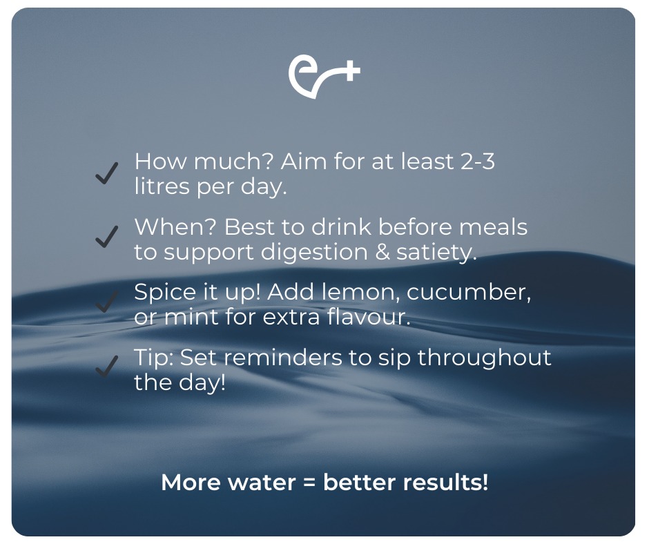 Do GLP1 users with POTS need more water?