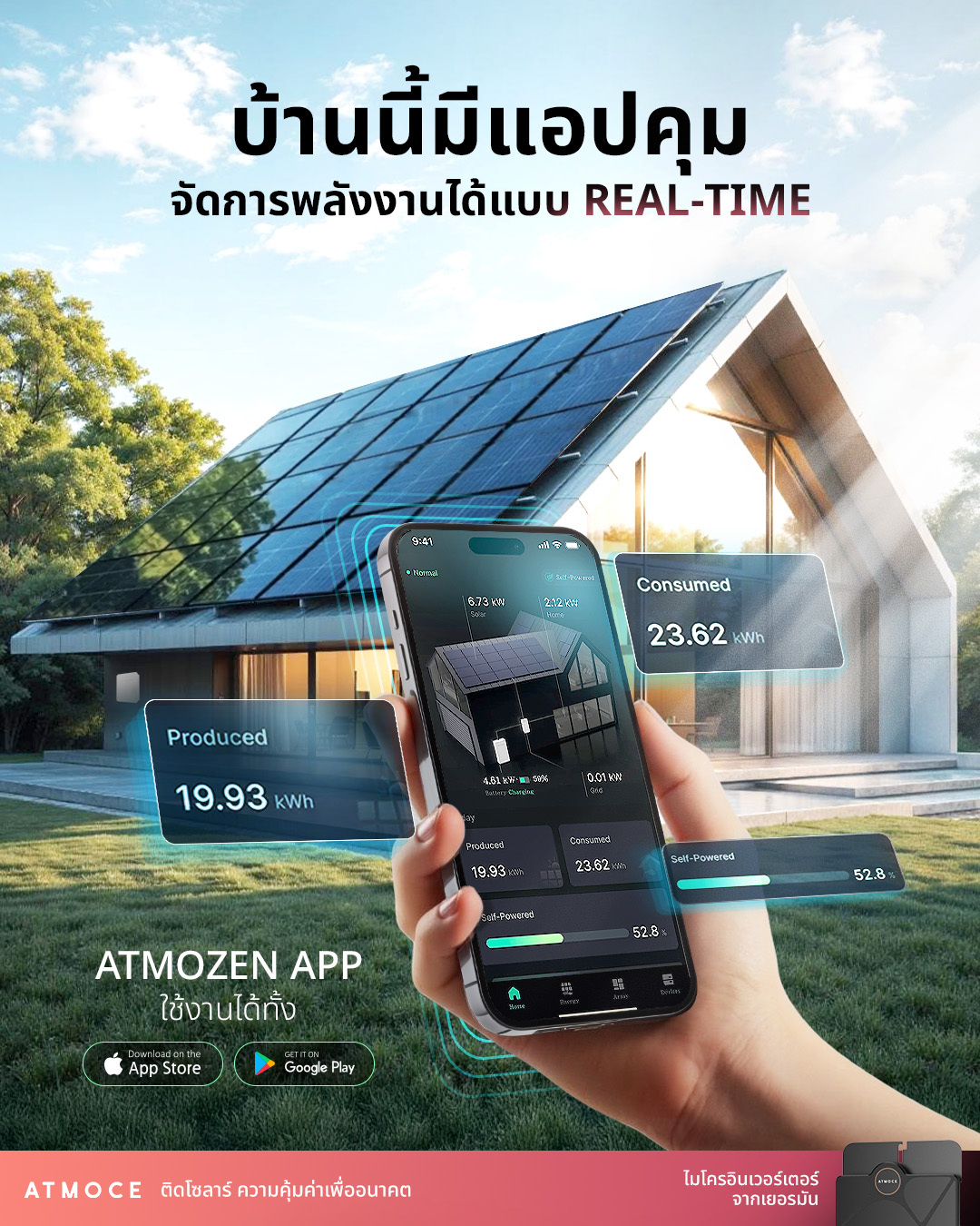 Atmoce - ATMOCE (แอทโมซ) ช่วยให้คุณตรวจสอบระบบโซลาร์เซลล์ได้ สะดวก ง่าย ...