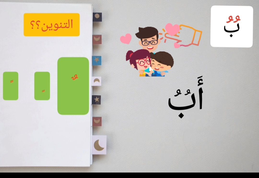 الحروف العربية من الالف الى الياء - حرف السين (س) سنتعلم في هذا الفيديو ...