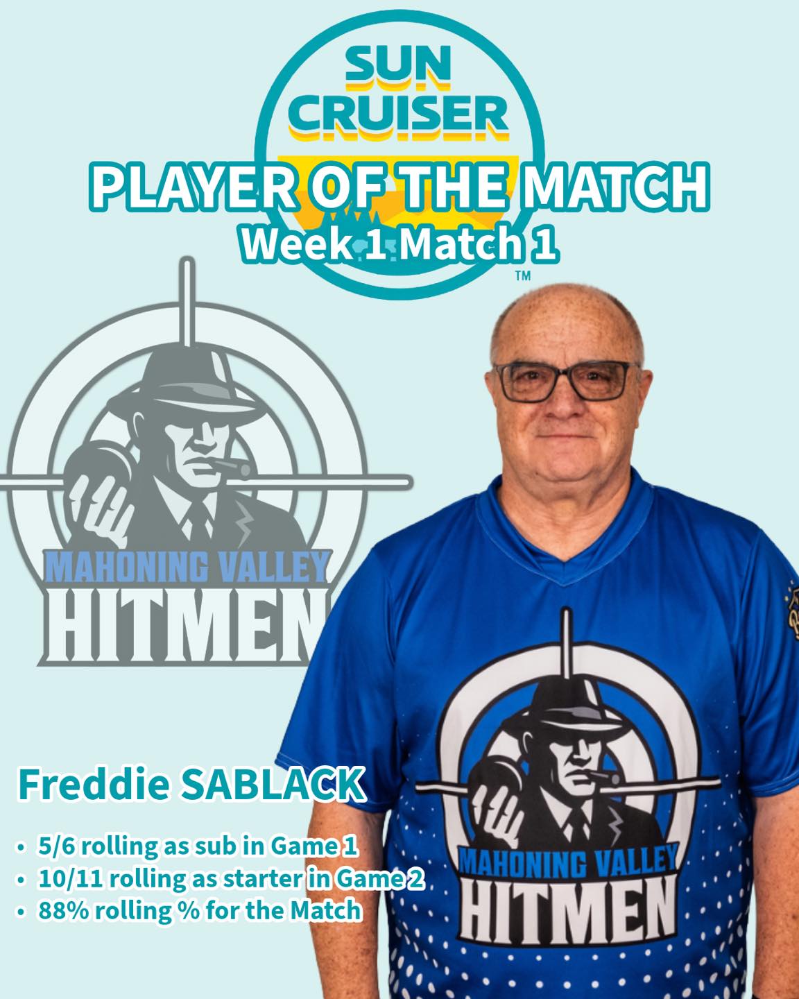 Ohio - Season 1 Week 1 Match 1 Sun Cruiser PLAYER OF THE MATCH, Freddie ...