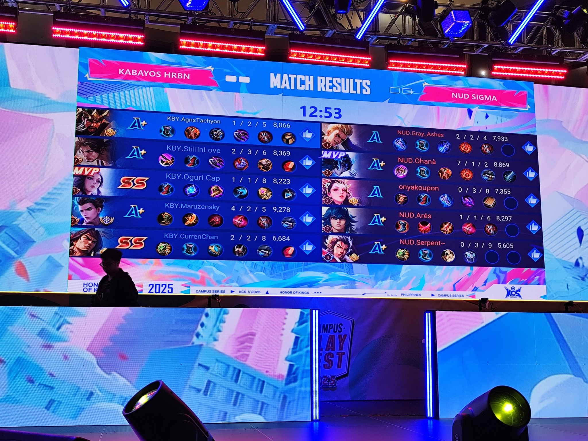PLM - Kabayos Haribons downs NUD Sigma to barge into the FINAL ROUND of ...