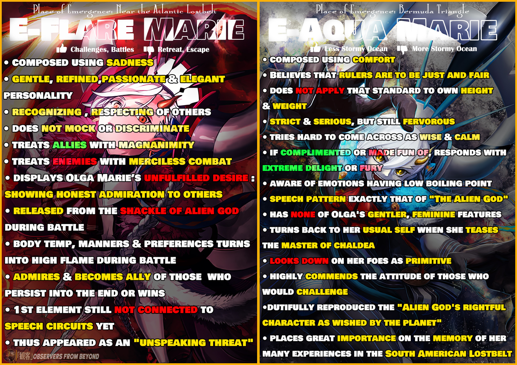 観客 - FGO Lore time | New Olga Marie profiles ・Flare Marie Profile ...