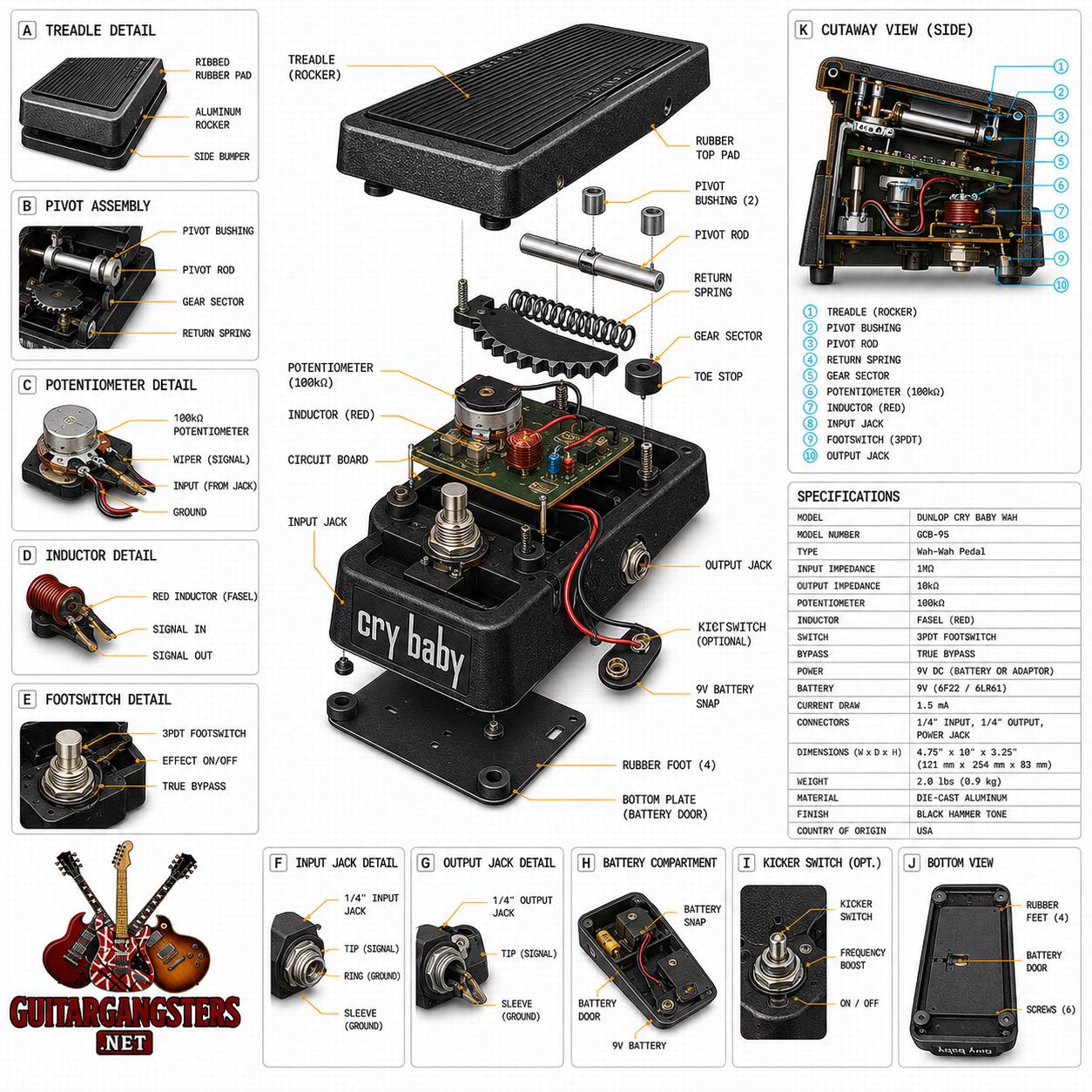 The Mick Ronson Jim Dunlop Guitar Products Cry Baby Wah