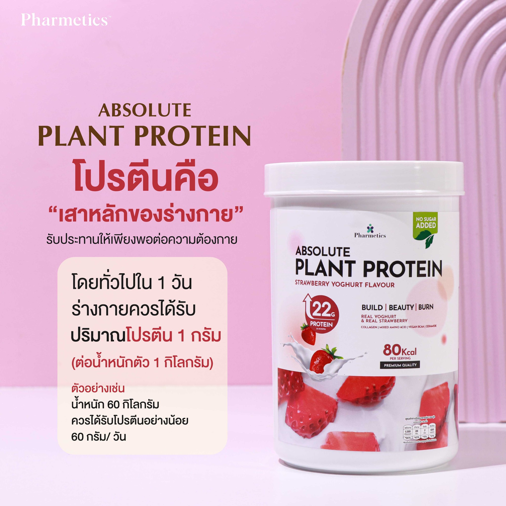 Pharmetics | Bangkok