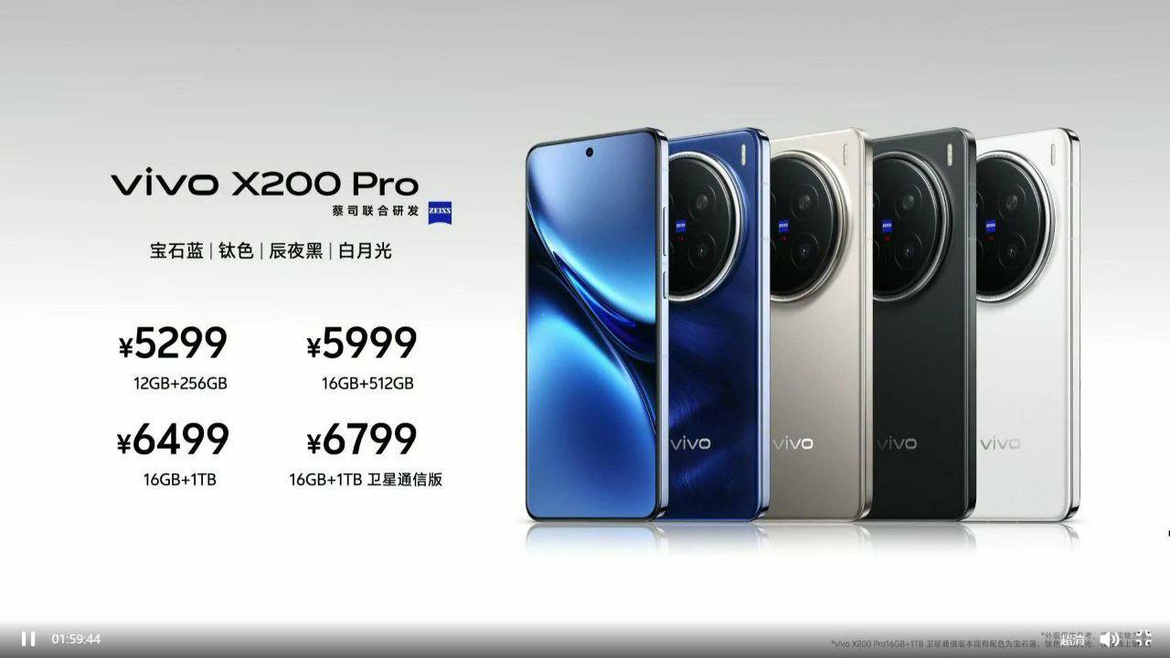 Vivo X200 Pro Mini White Unboxing Vivo X200 Pro Mini 直白 开箱