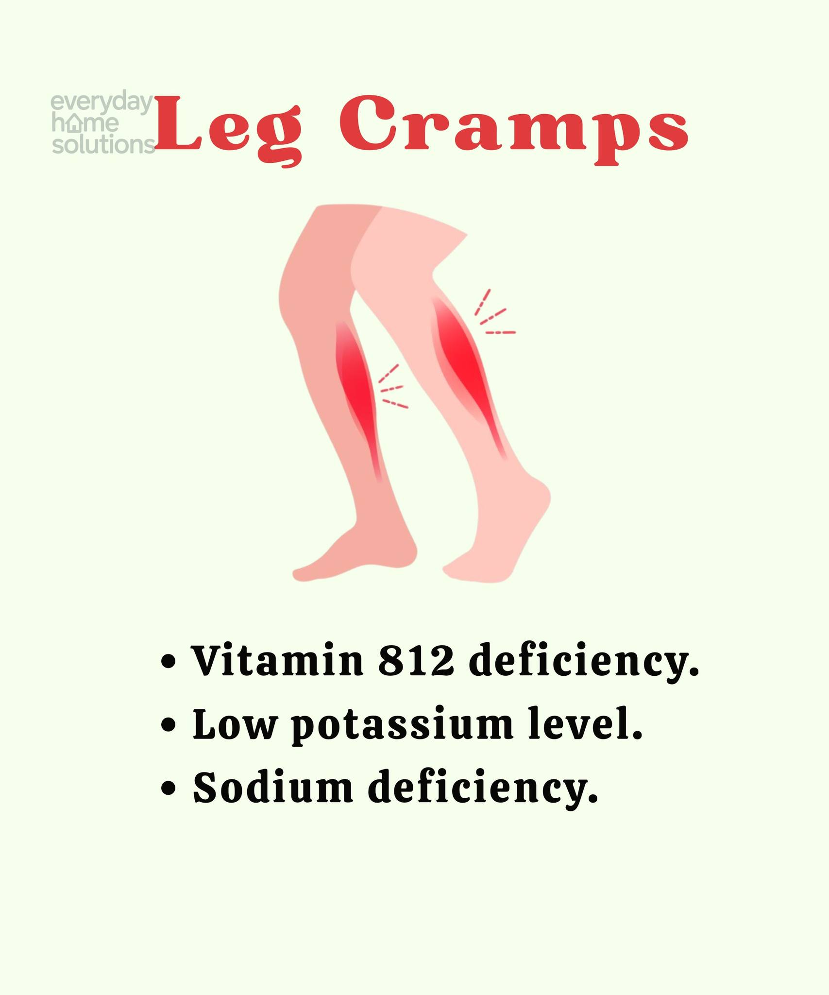 What could high B12 levels indicate and cause leg cramps?