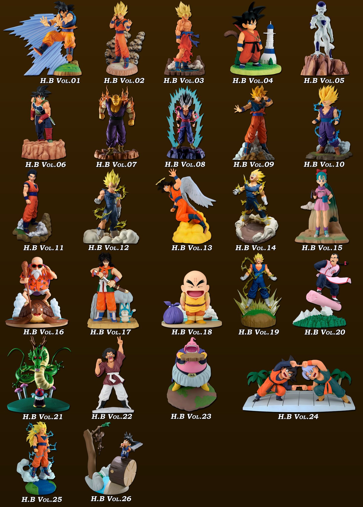 頑張りますページ résumé Ichiban Kuji 2006 一番くじ 一番くじドラゴンボール2 くじ