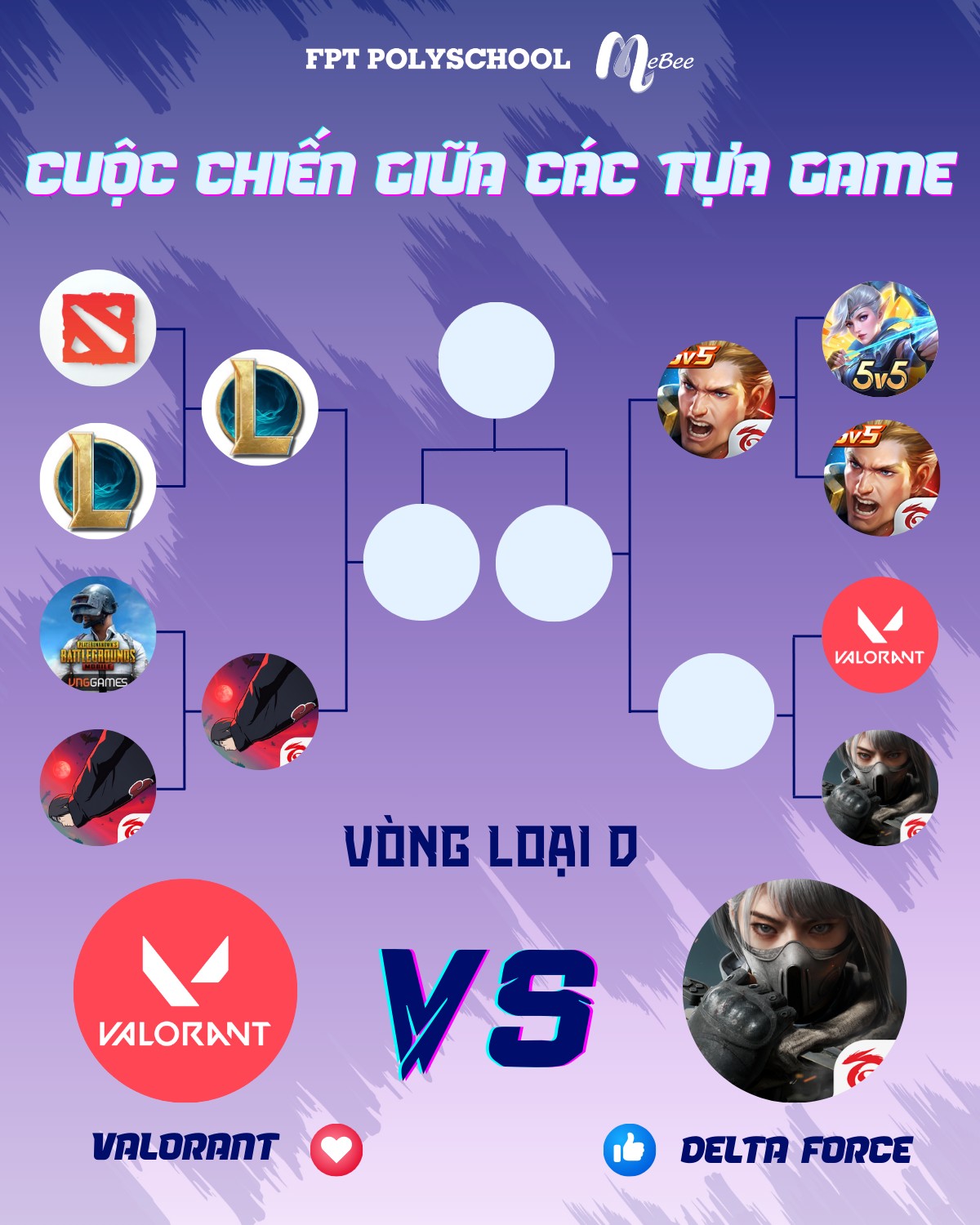 PolySchool - 🏆 Trận đấu định mệnh – vòng loại D: VALORANT vs DELTA ...