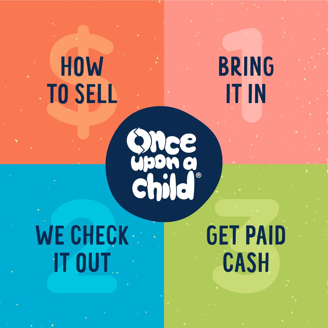 Once - Selling to us takes just 3 simple steps! 1. Bring in your kids ...