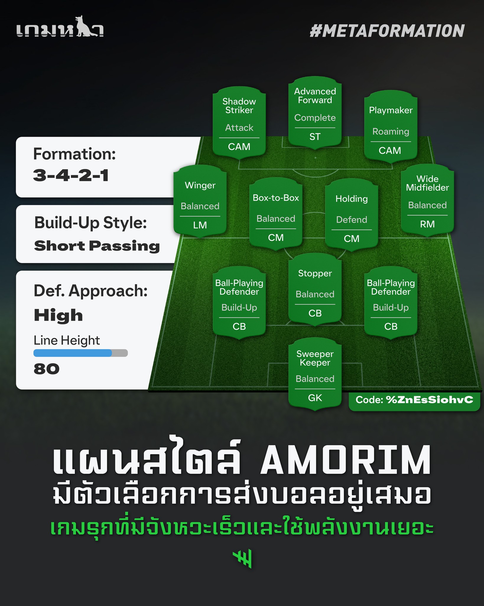 เกมหมาที่ซื้อทุกปี - MANUAL 📜 . . . แนะนำแผนที่เป็น Meta . 3-4-2-1 🗒 ...