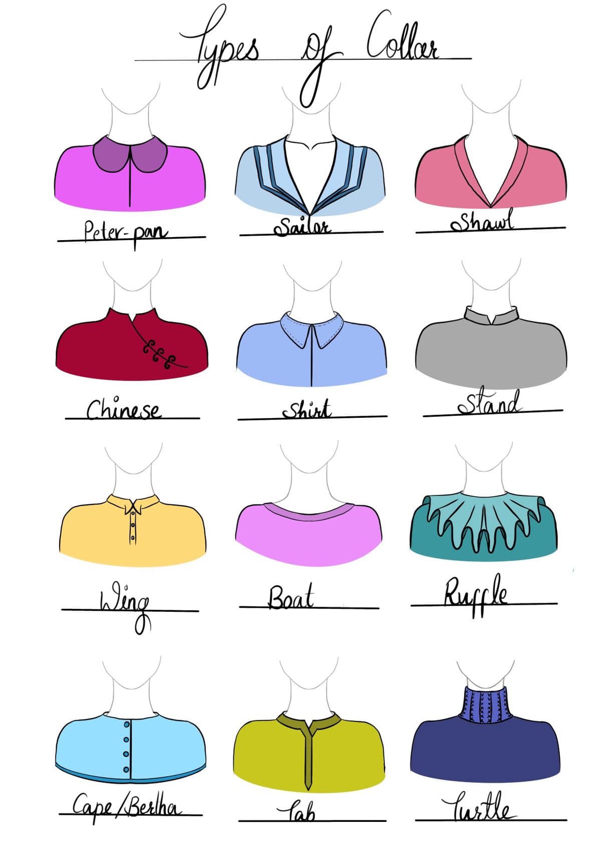types of dress collar neck designs Different Collars for Dresses #DressCollars #TypesOfCollars *sb14335* Variant:Royal Blue size 6 KissProm Chiffon A-Line Long Shirt