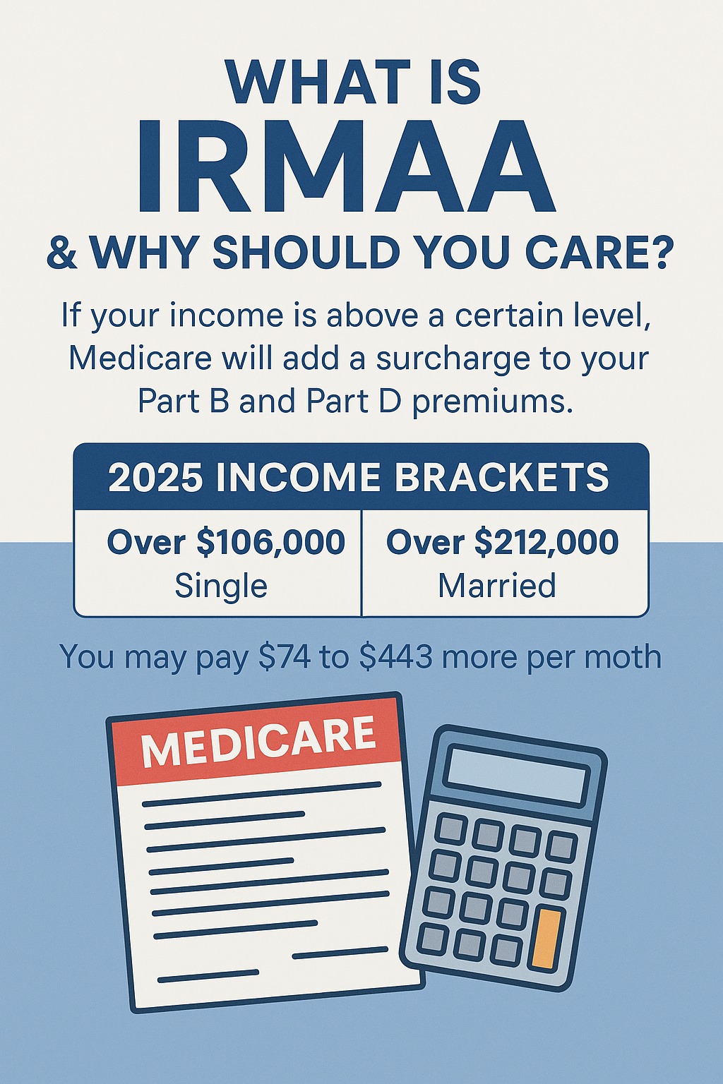 💰 What is IRMAA & Why... - J. Stephens Insurance Agency | Facebook
