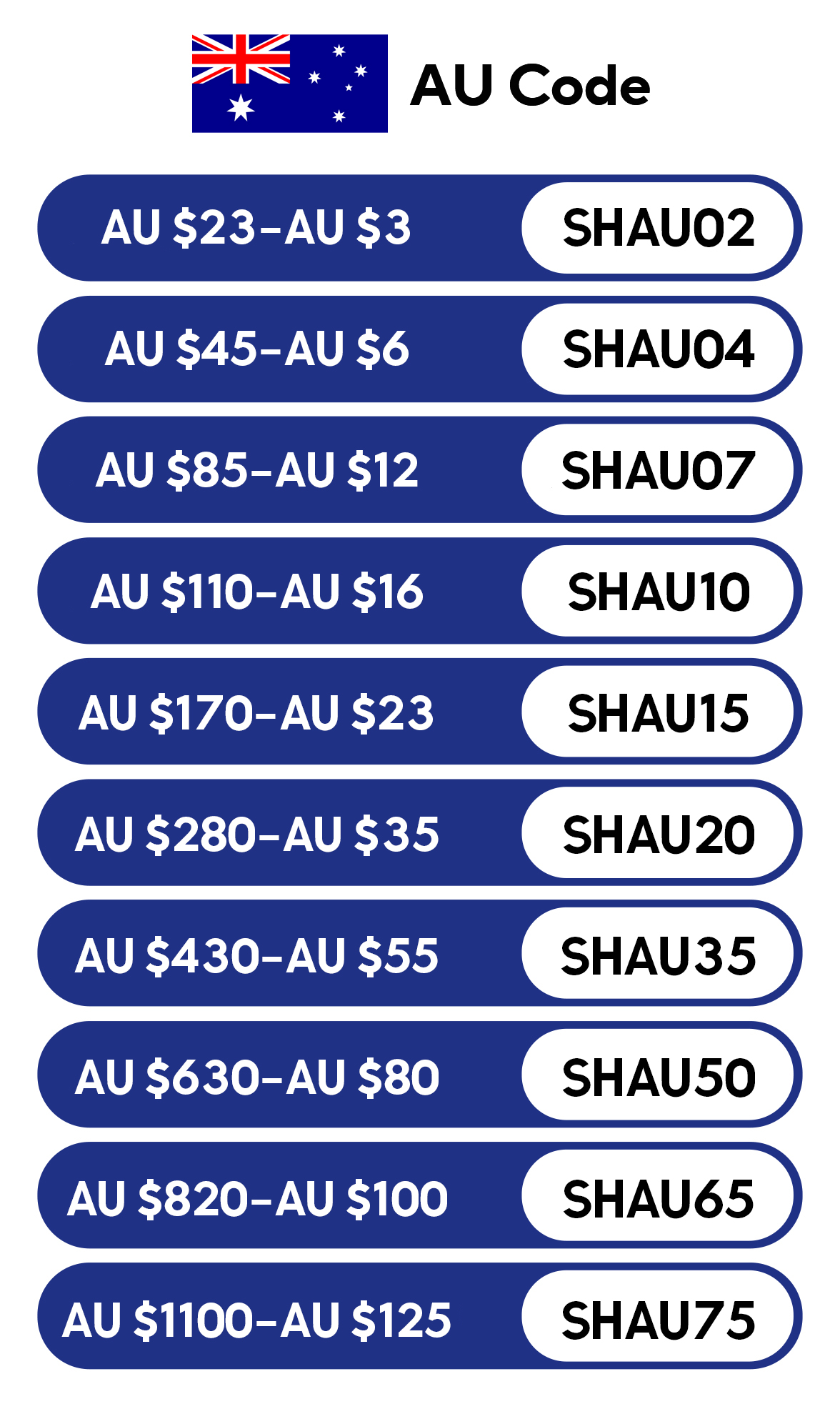 AliExpress Australia & New Zealand Promo Codes | 🎉 Exclusive October ...