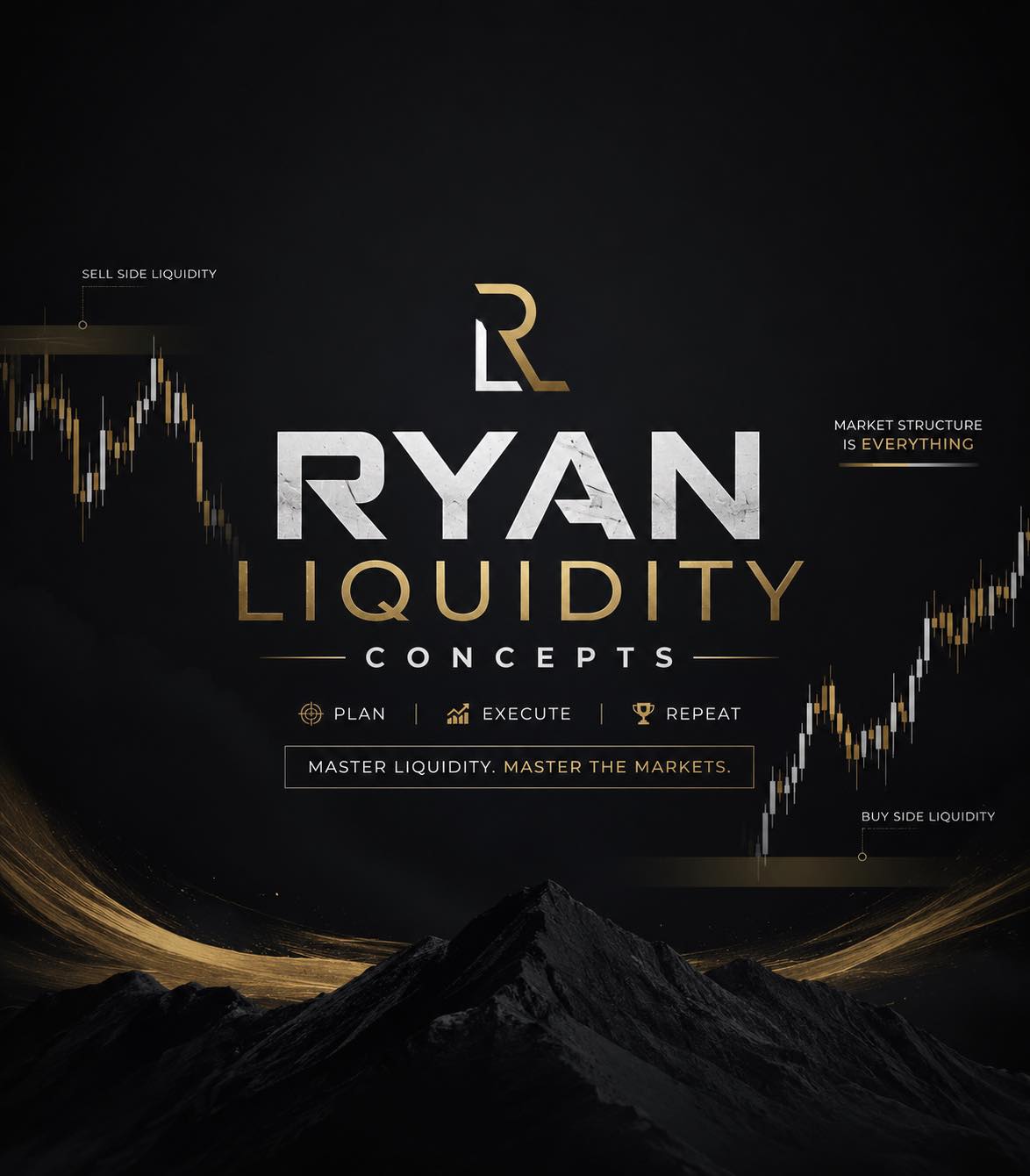 Ryan Liquidity Concepts | Batangas City