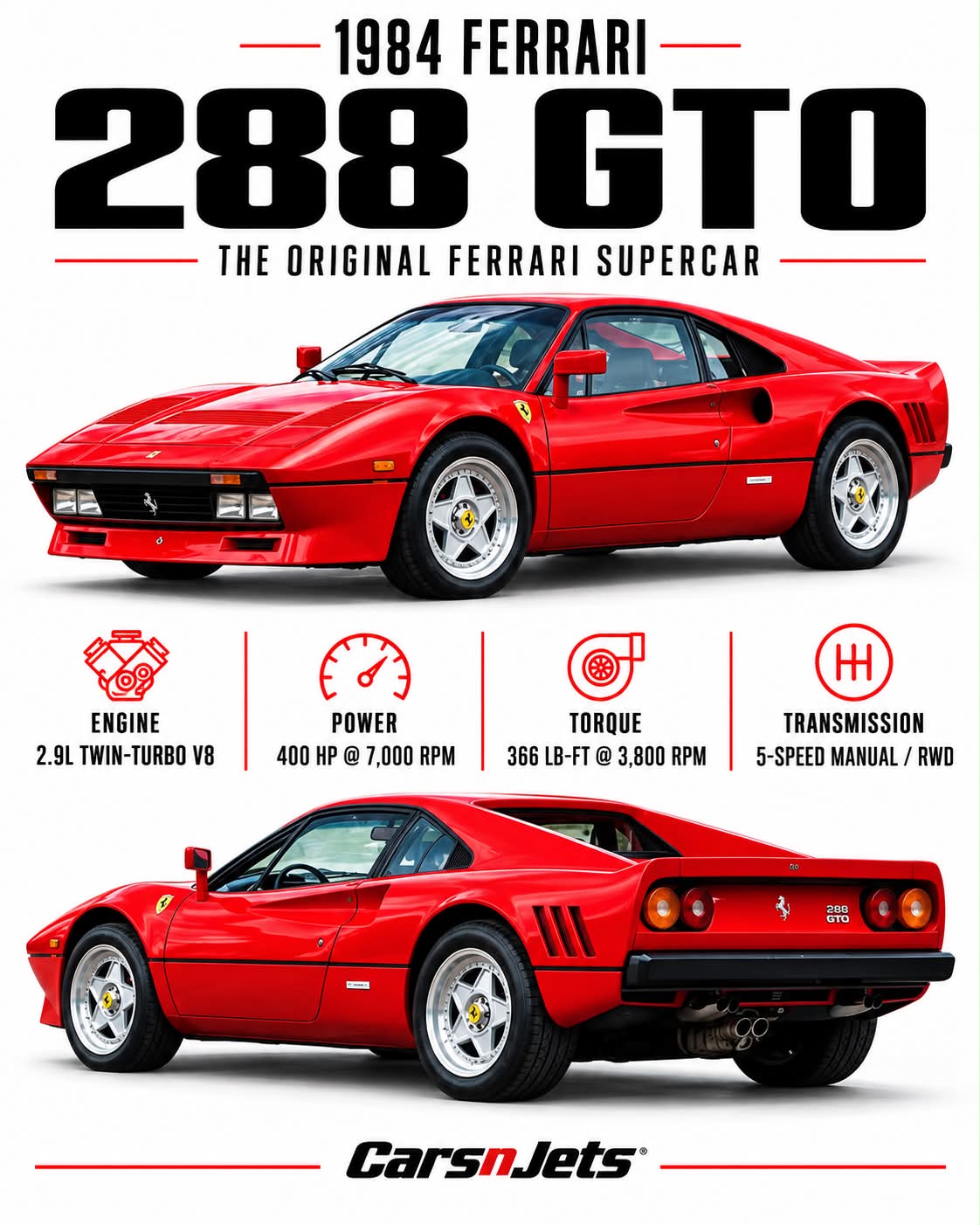 One of Ferrari's most legendary icons: the 288 GTO. Twin-turbo V8