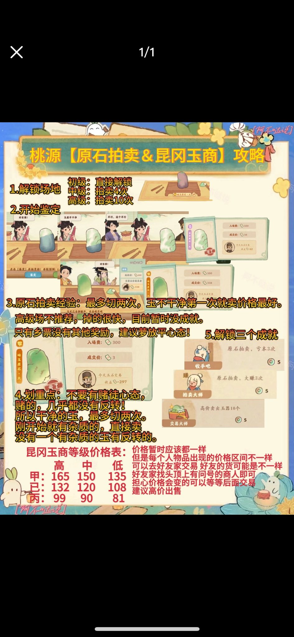 桃源-玉成山河活動攻略#桃源深處有人家#鑒玉識寶攻略#原石拍賣攻略