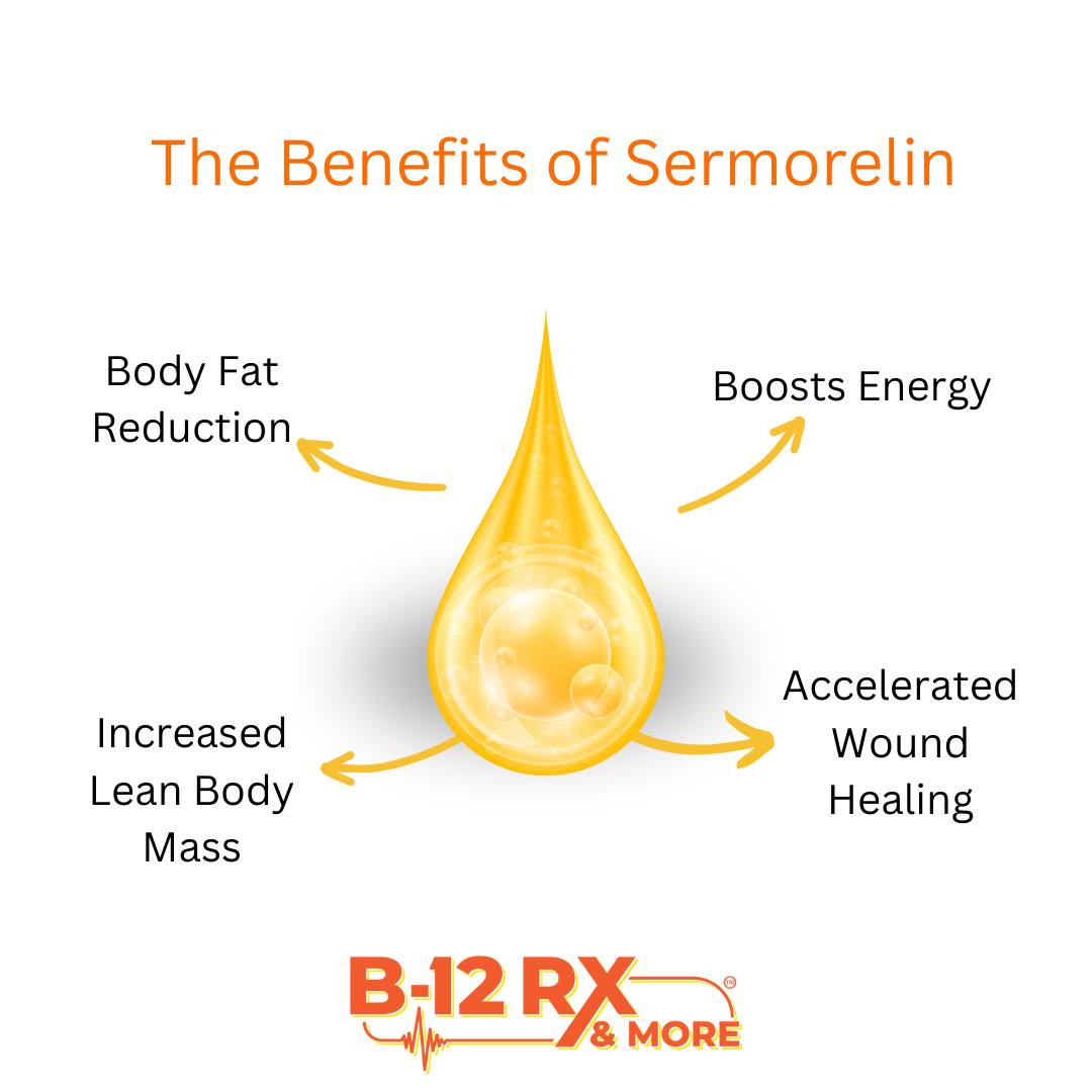 What are the benefits of using sermorelin?