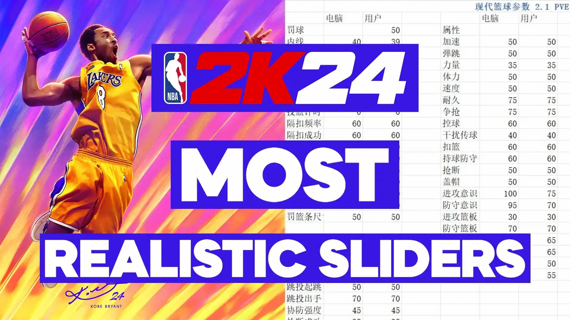 NBA 2K24 Most Realistic... - NBA 2K26 Mods - Shuajota | Facebook