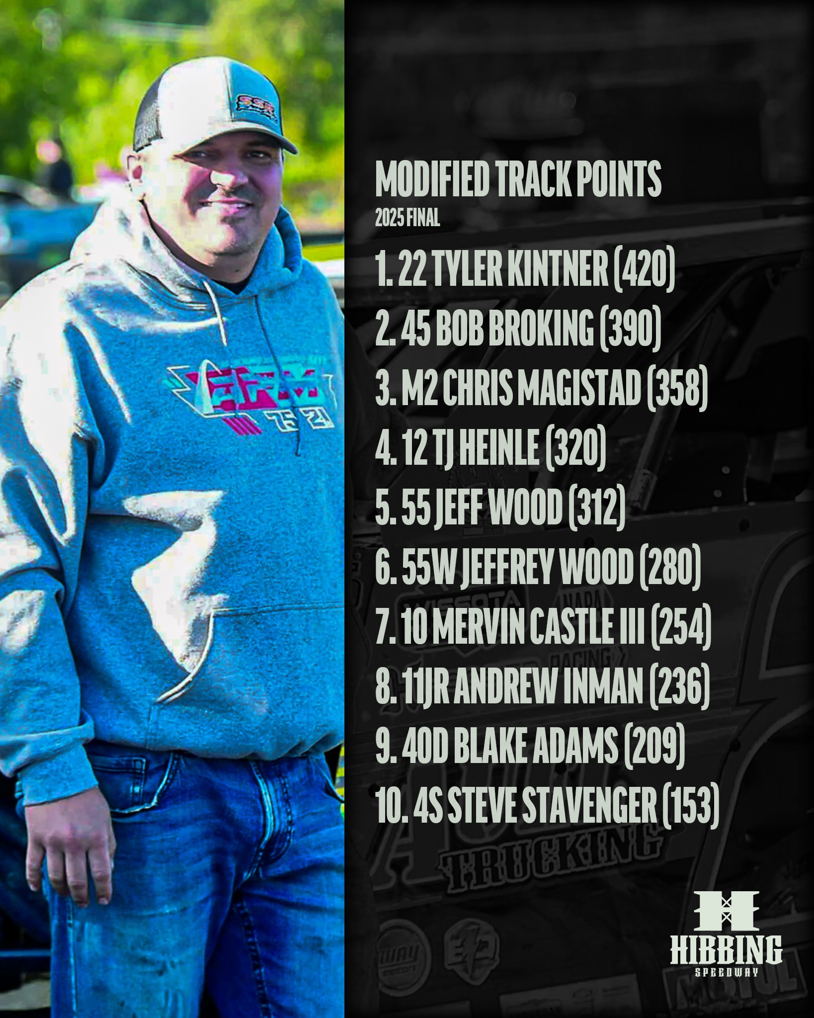 Hibbing Speedway | Hibbing MN