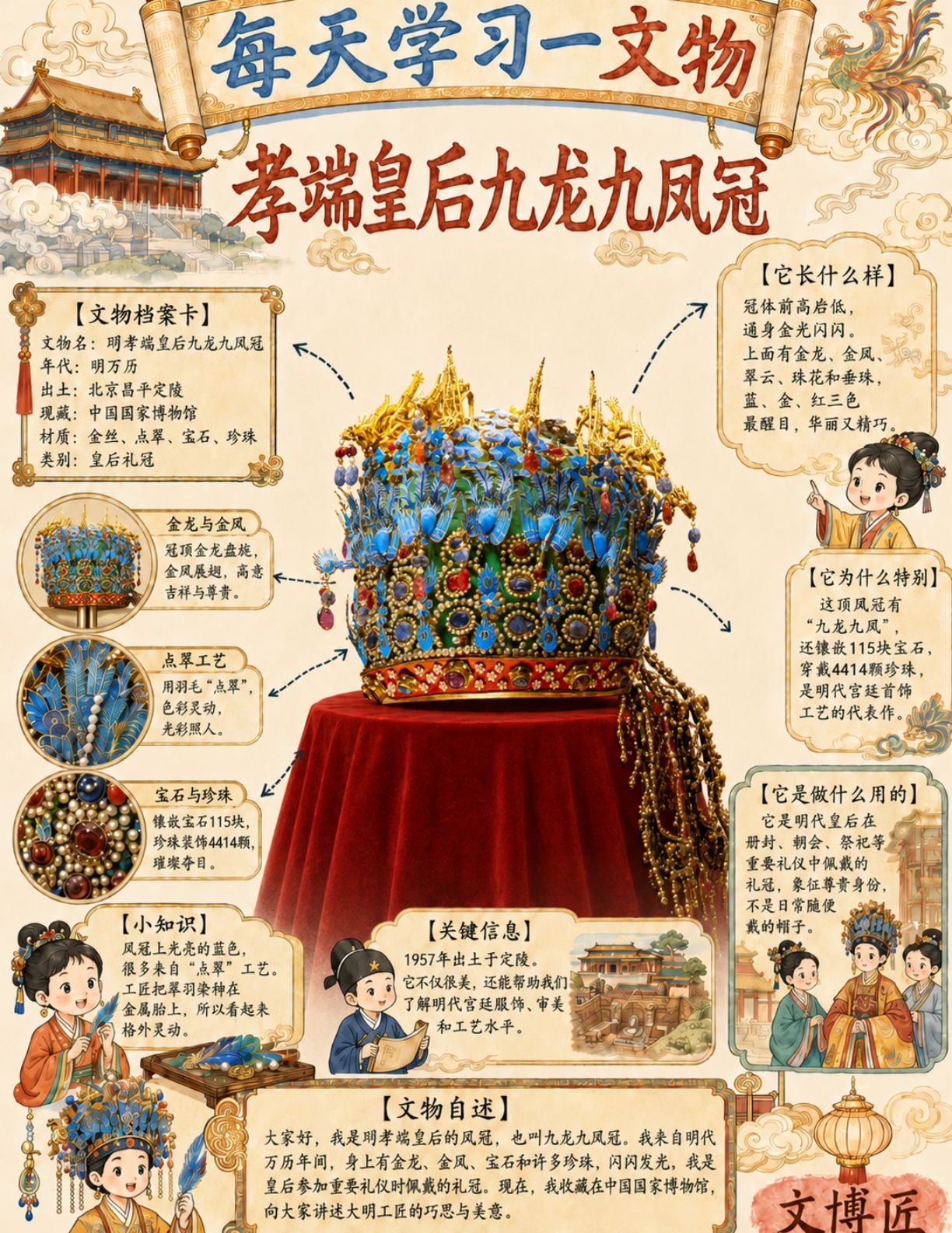 无欢不玏- 邂逅明代瑰宝｜孝端皇后九龙九凤冠✨ 来自万历帝后定陵的 