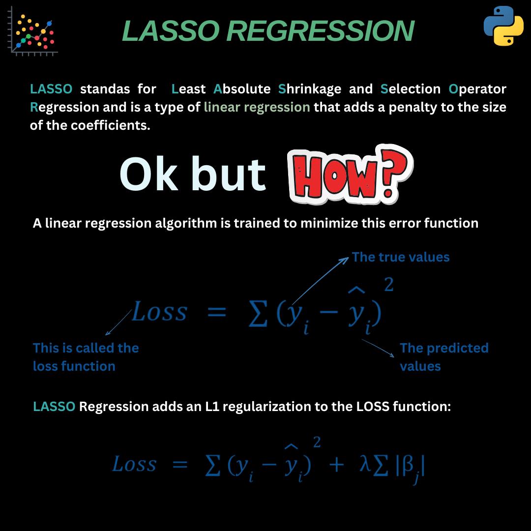 Python Programming | Facebook