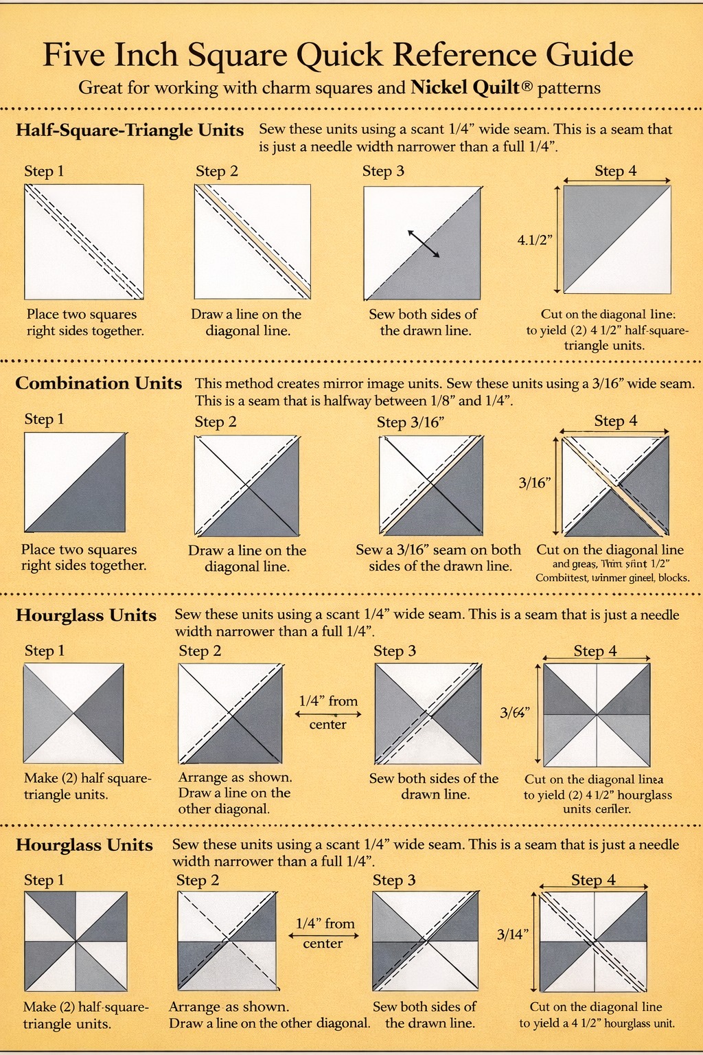 I Love - Five Inch Square Quick Reference Guide. | Facebook