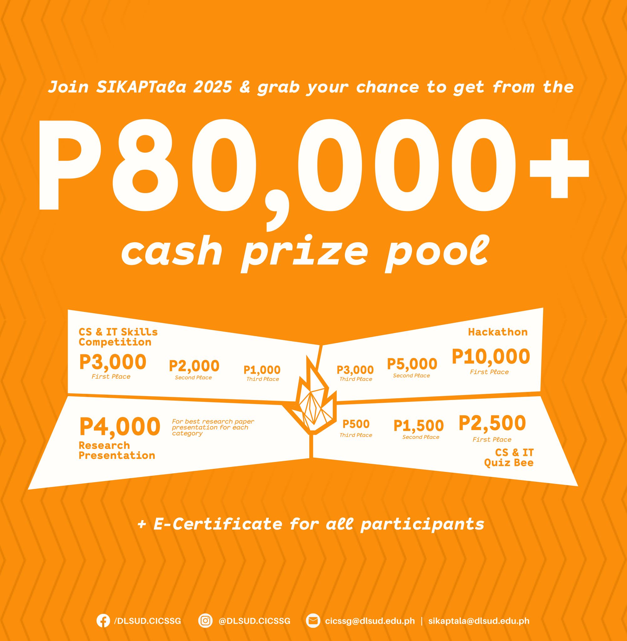 Java User Group Philippines | Facebook