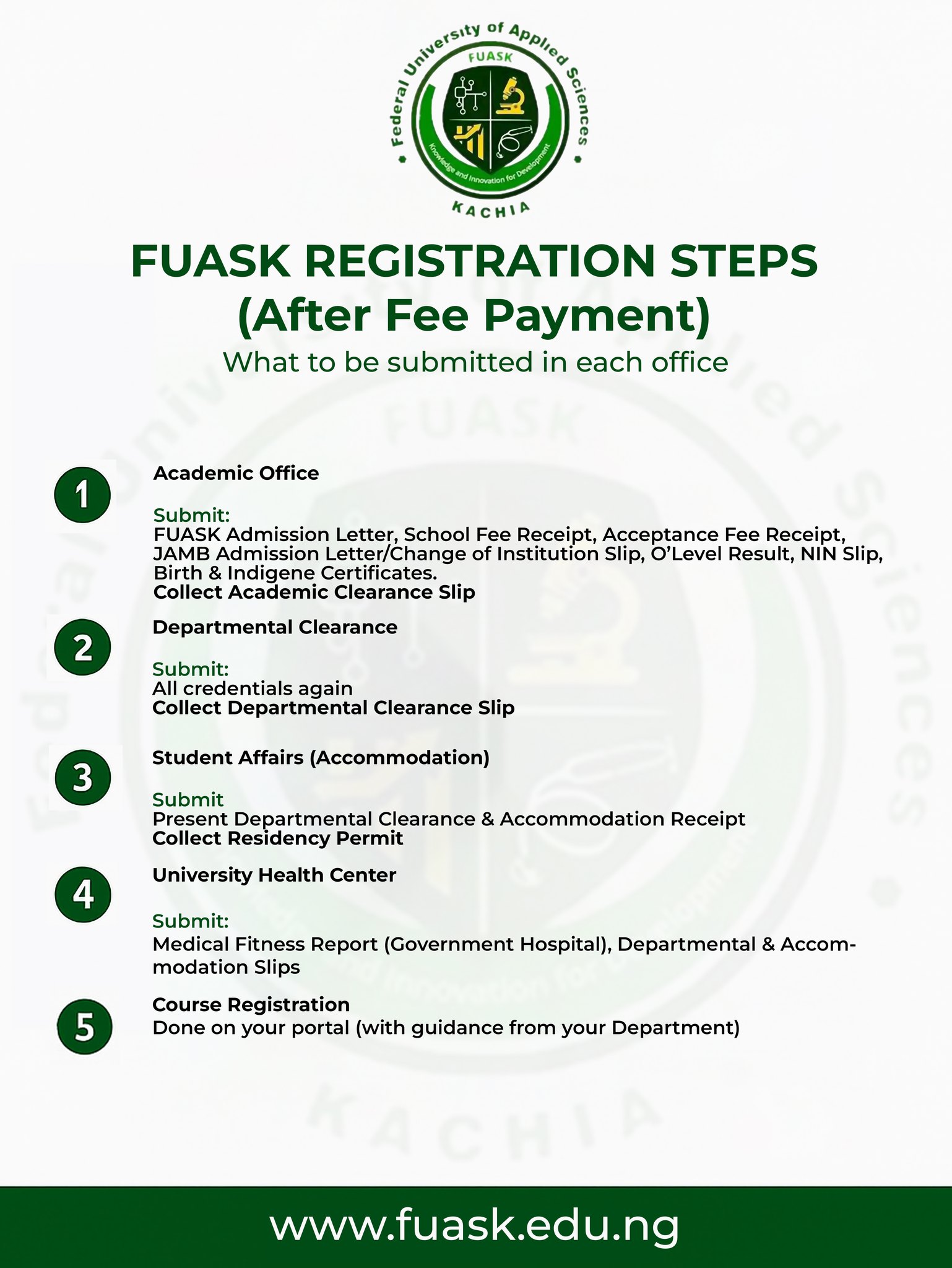 Federal - FUASK REGISTRATION STEPS AFTER PAYMENT. What to be submitted ...