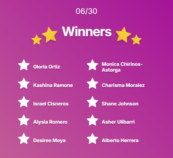 Congratulation's to 6/30... - Southern Lights Fireworks | Facebook