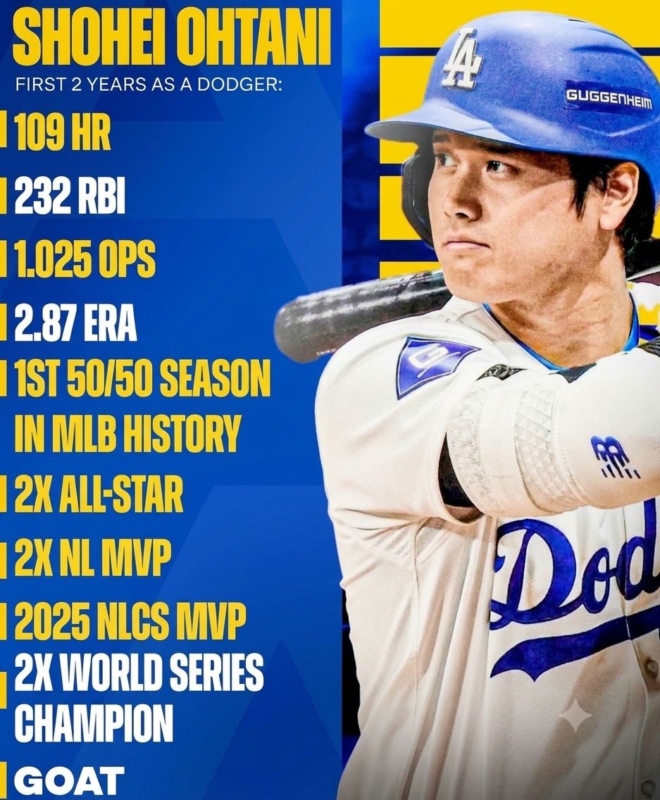 Shohei Ohtani's All-Star Game 1/1 logoman 🔥