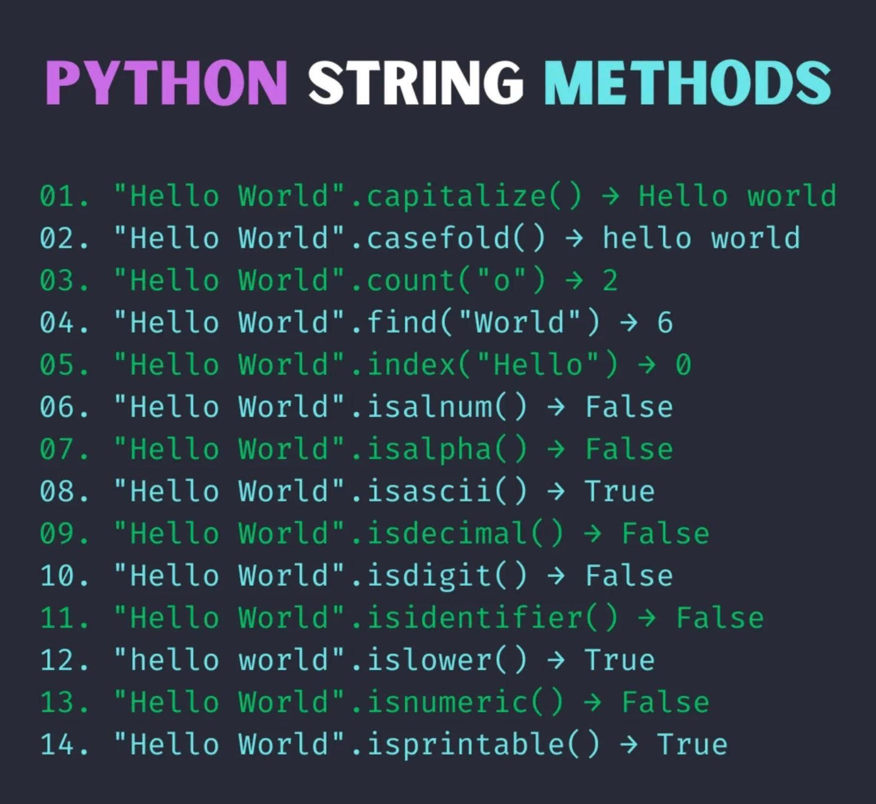 Code 231 - HTTP Methods 👇👇 #code231 | Facebook